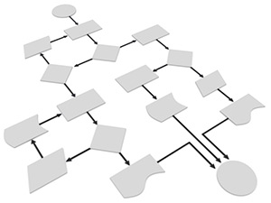 Process Flow Diagram